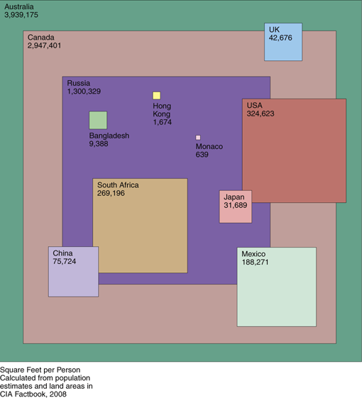 pic-05-plattblog_square_feet_per_person pic-05-plattblog_square_feet_per_person