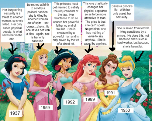 princesses disney. of the Disney princess.