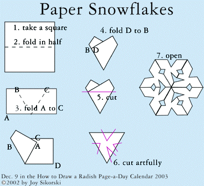Creatememe on For Making Paper Snowflakes Is A Great Example Of Another Meme