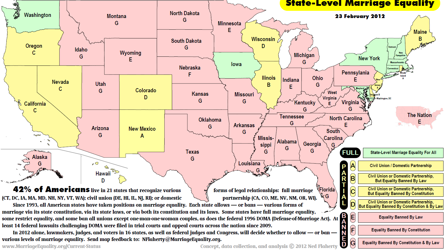 States Allowing Same Sex Marriages 121
