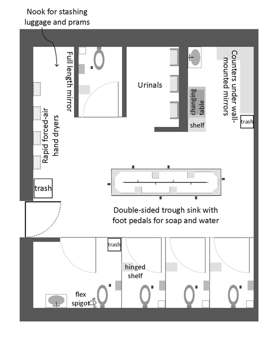 dimensions of public bathroom