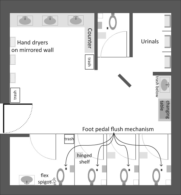 Work place bathroom design schematic