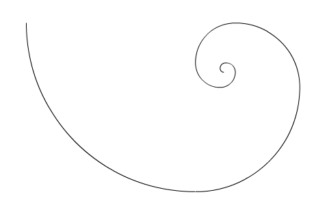 Fibonacci sequence snapshot 2