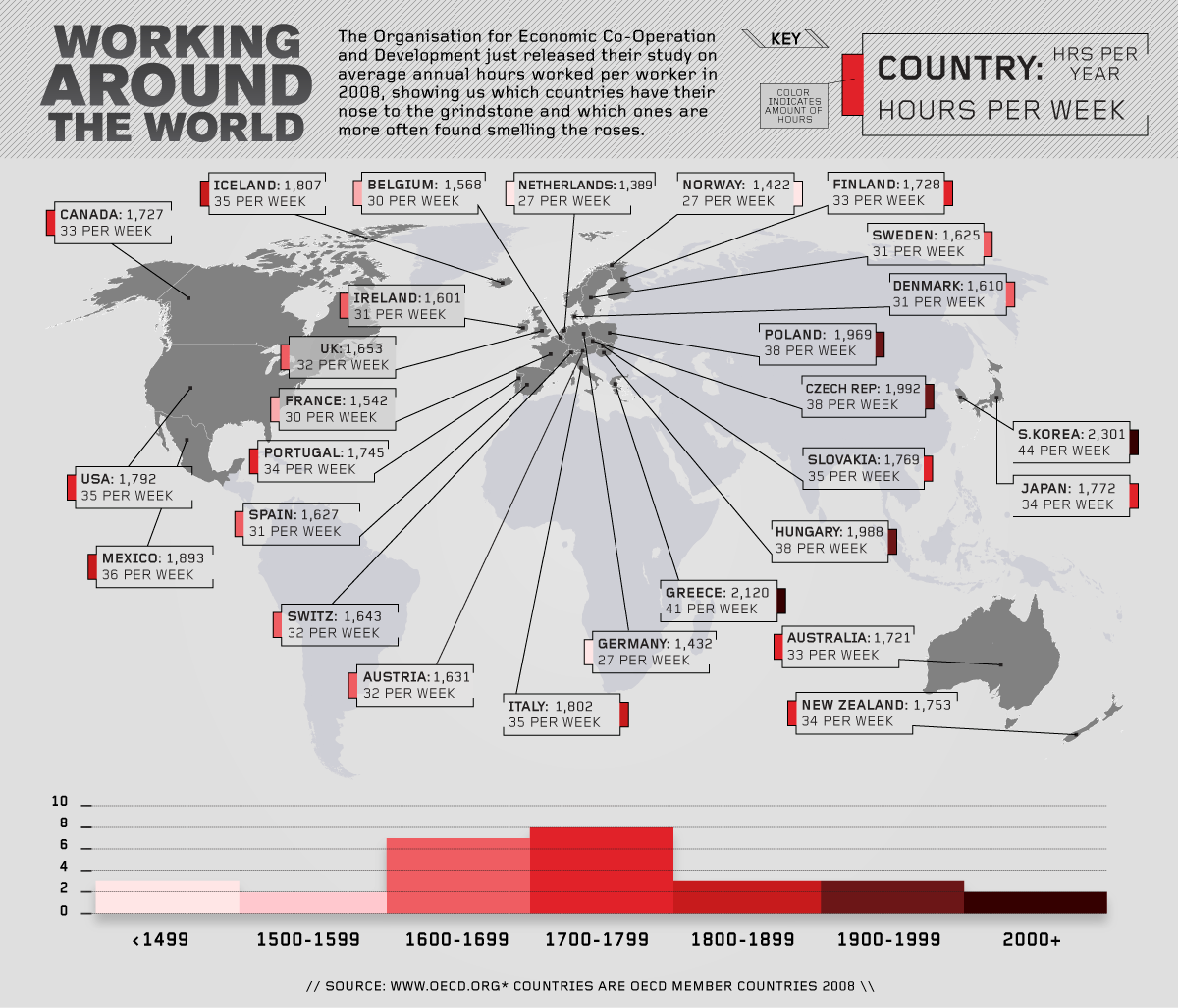 comparing-hours-at-work-in-select-countries-sociological-images