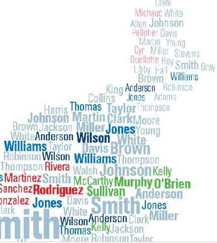 Maps of Surnames Sociological