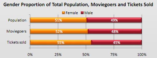 animesuge.com Traffic Analytics, Ranking Stats & Tech Stack