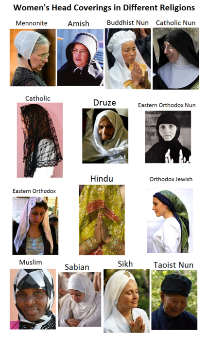 muslim head covering