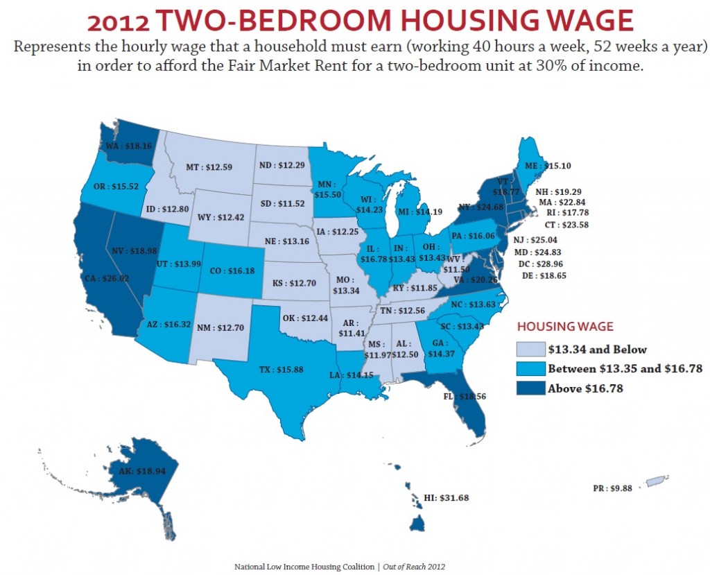 The Minimum Wage And The Cost Of Housing - Sociological Images