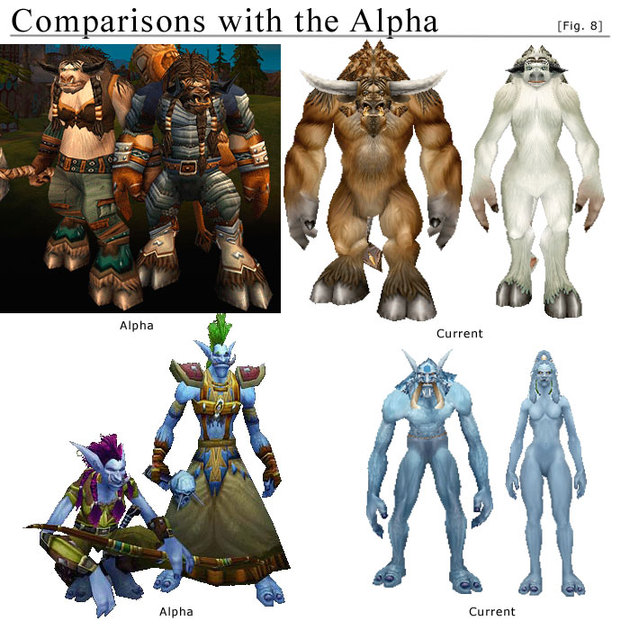 Sexual Dimorphism In World Of Warcraft Sociological Images