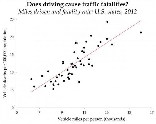 cellphones traffic deaths with NEJM.xlsx