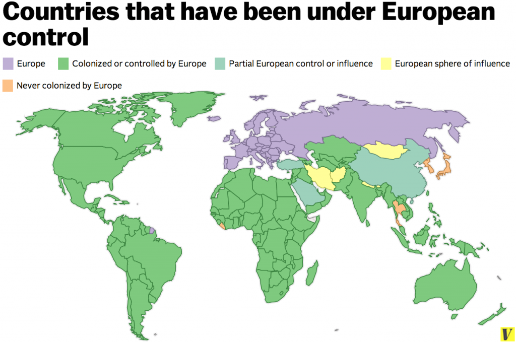 chart-of-the-week-the-breadth-of-european-colonization-sociological