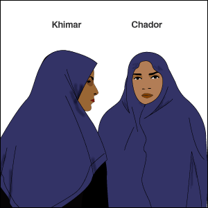 Khimar/Shador:: khimar is a long, cape-like veil that hangs down to just above the waist. It covers the hair, neck and shoulders completely, but leaves the face clear.  The chador, worn by many Iranian women when outside the house, is a full-body cloak. It is often accompanied by a smaller headscarf underneath.